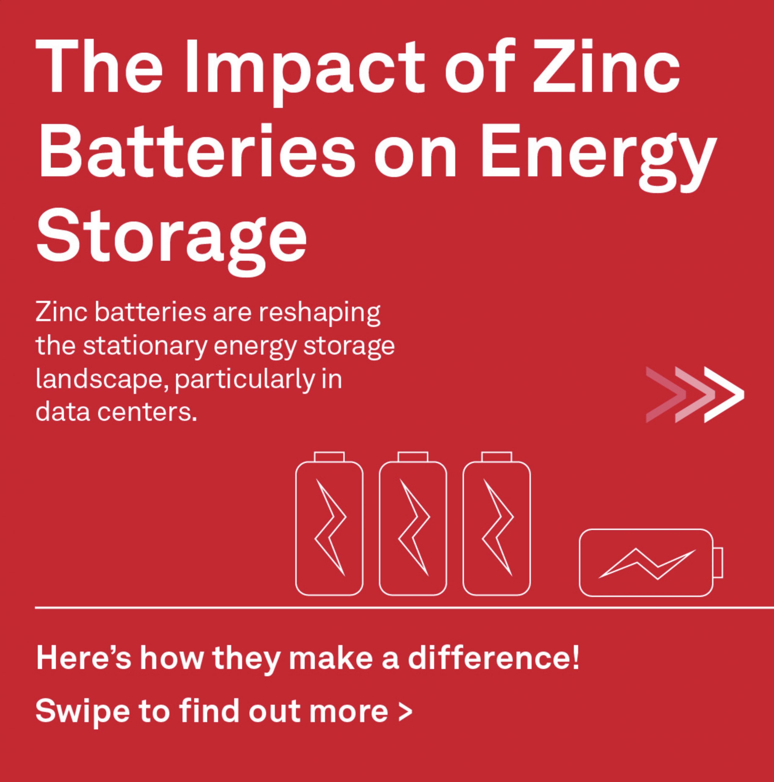 Impact-Batteries Zinc Battery Initiative Factsheet 2025